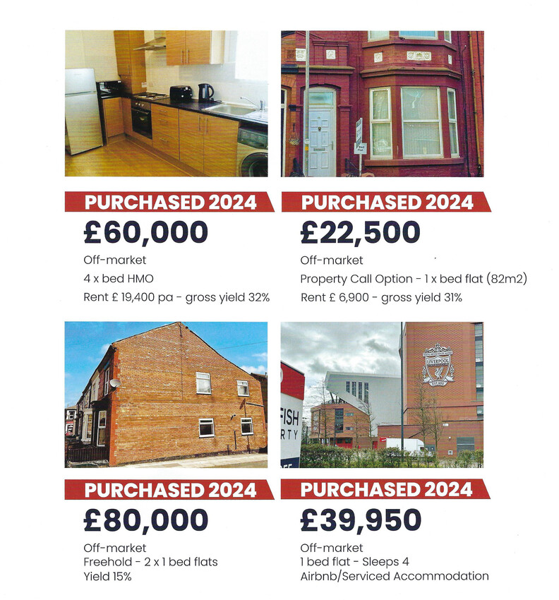 Property Investment Liverpool