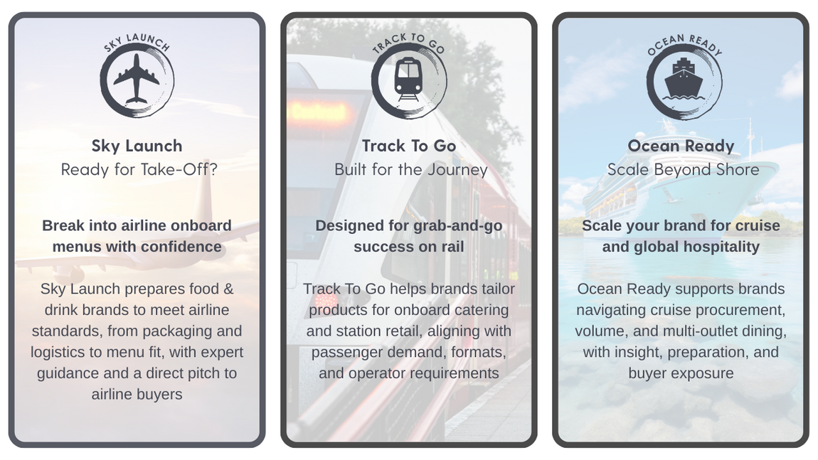 Accelerator Programmes