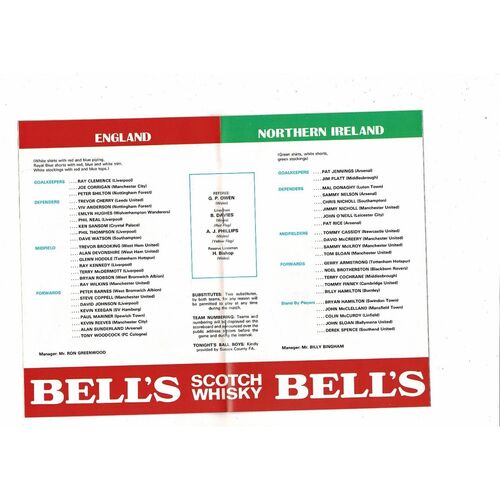 1980 England v Northern Ireland Football Programme