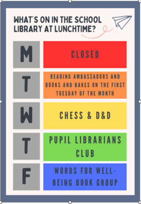 School Library | Braes High School | Braes High School | Secondary School Falkirk | Falkirk Education