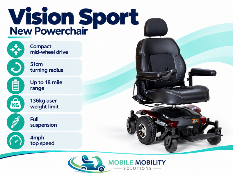 Vision Sport