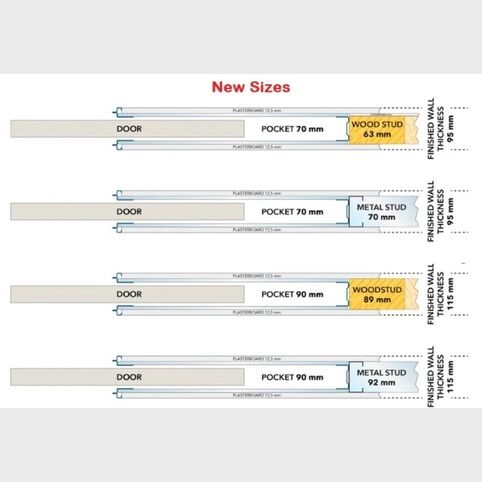Eclisse Classic Single Pocket Door Kits