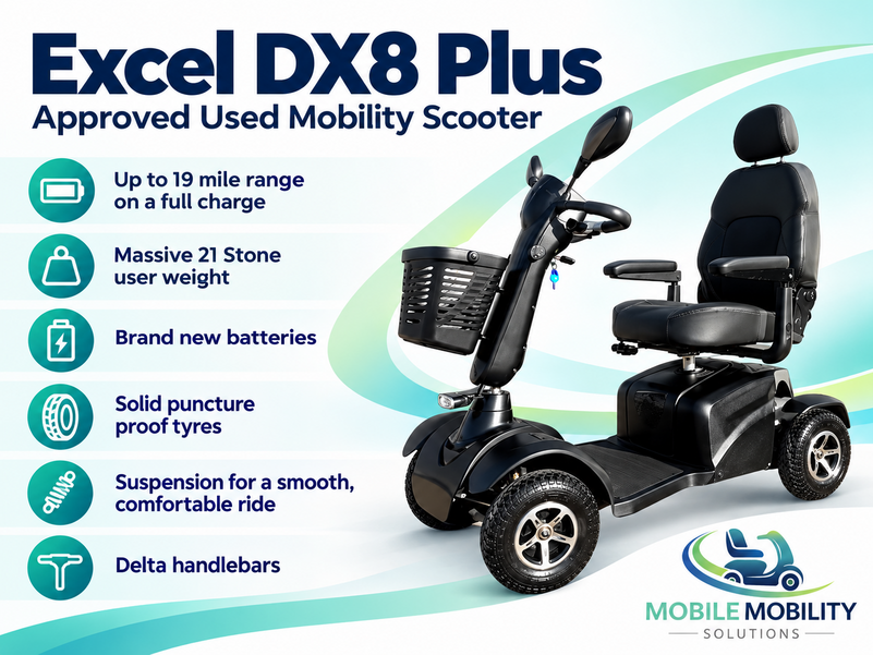 Excel DX8 Plus