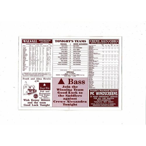 Walsall v Crewe Alexandra Play Off Football Programme 1992/93