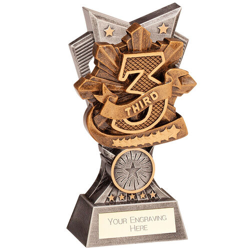 1st, 2nd, and 3rd Place