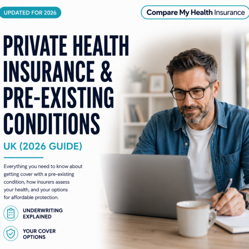 Private Health Insurance &amp; Pre-Existing Conditions UK