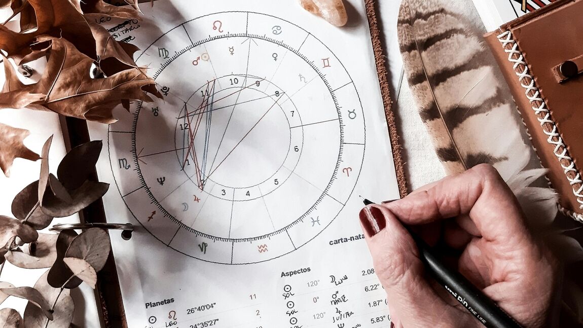 Lessons From Uranus in Taurus 