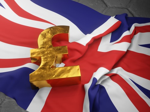 Timeshare Mis-selling