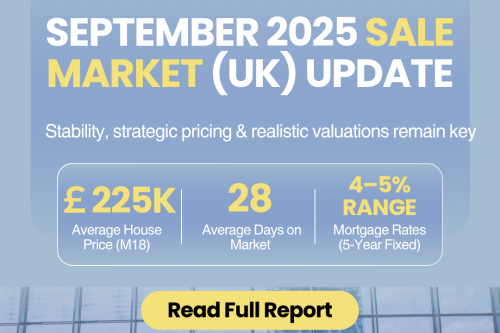Manchester September 2025 Sales Market Update: Which price ranges and property types are driving Manchester’s market this autumn?