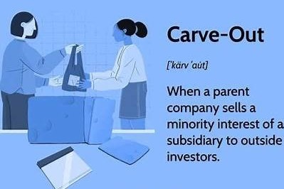 Eastwood Anglo Insights Buyside advisory series - Insight 1: 