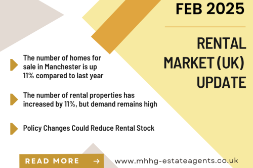 Manchester February 2025 Rental Market Update: How Many Renters Are Competing for Each Home?