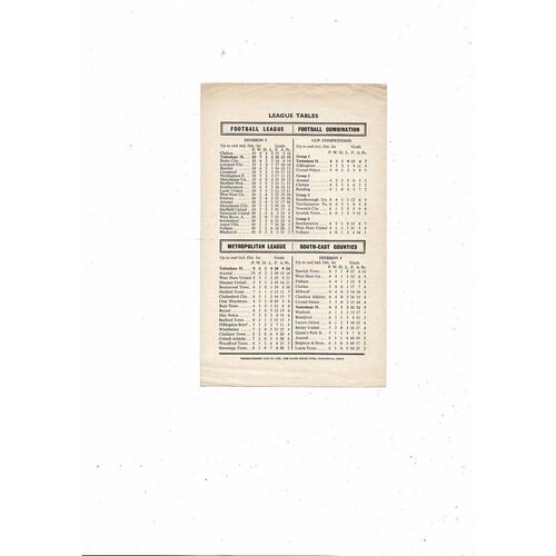 1966/67 Tottenham Hotspur v Charlton Athletic London Challenge Cup Football Programme