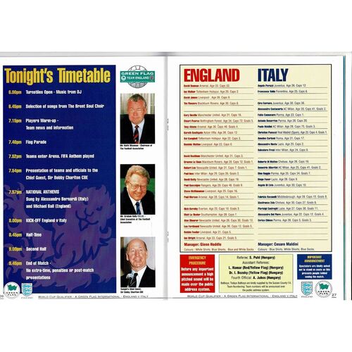 1997 England v Italy Football Programme