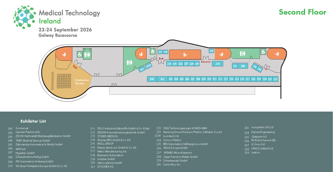 Floorplans | Medical Technology Ireland