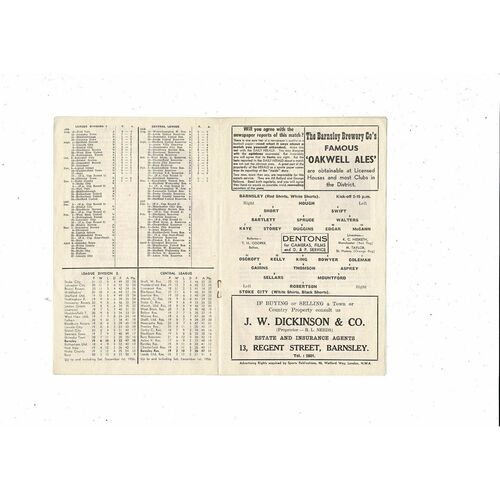 1956/57 Barnsley v Stoke City Football Programme