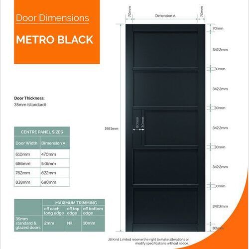 Metro Black Double Pocket Doors