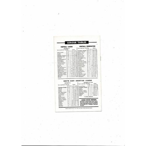 1970/71 Tottenham Hotspur v Bristol City League Cup Semi Final Football Programme