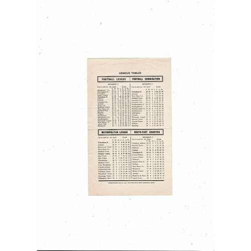 Tottenham Hotspur v Swindon Town Football Combination Programme 1966/67