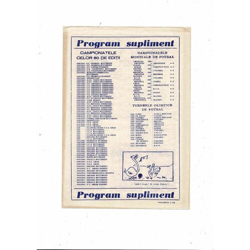 Arges Pitesti v Nottingham Forest European Cup 1979/80