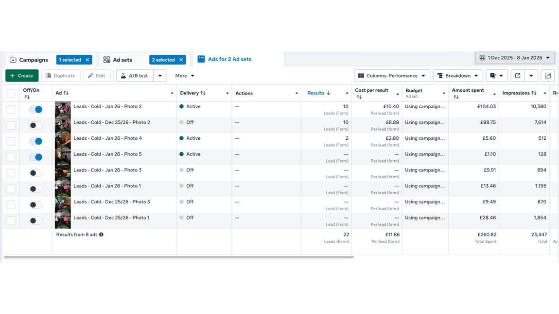 Meta Ads Results - RealFitnessPT