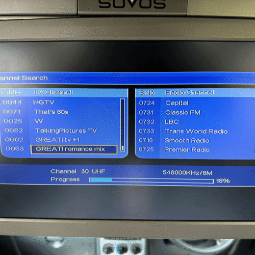 2010 Romahome R20 Citroen Berlingo 1.6 HDi 