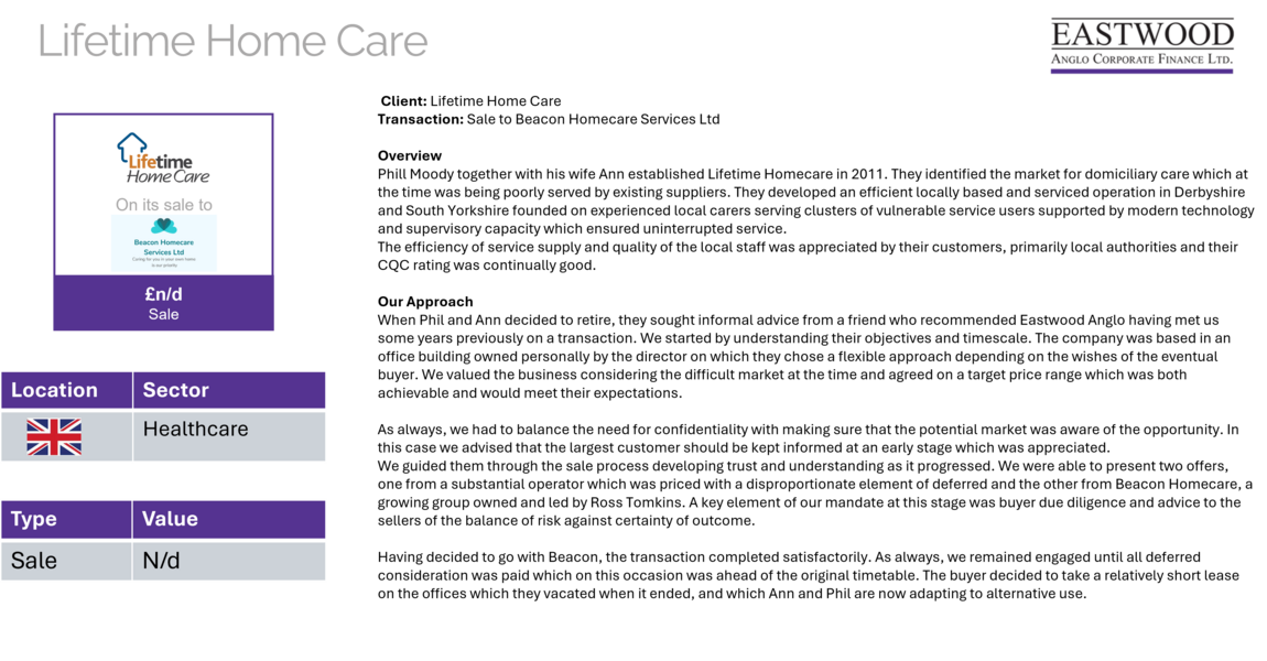 Testimonials & Case Studies