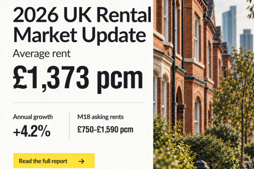 Manchester September 2026 Rental Market Update: The UK rental market is gathering pace again | MHHG estate agents