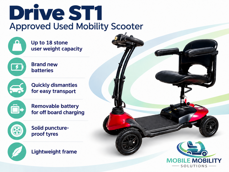 Drive ST1