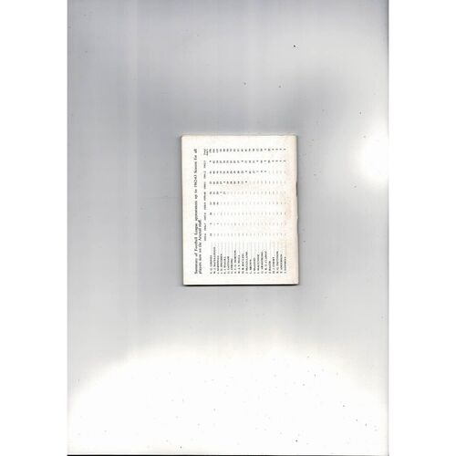 Arsenal Official Football Handbook 1963/64