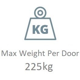 Bi-Passing Telescopic Kits