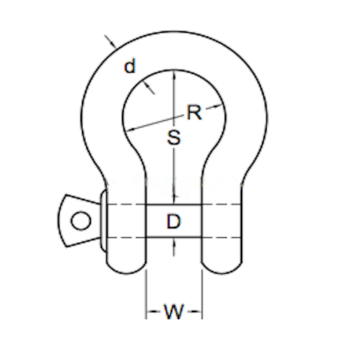 FS116-2 - M10 Gal Steel Bow Shackle to US Fed Spec 271 SWL 1.000 tonne