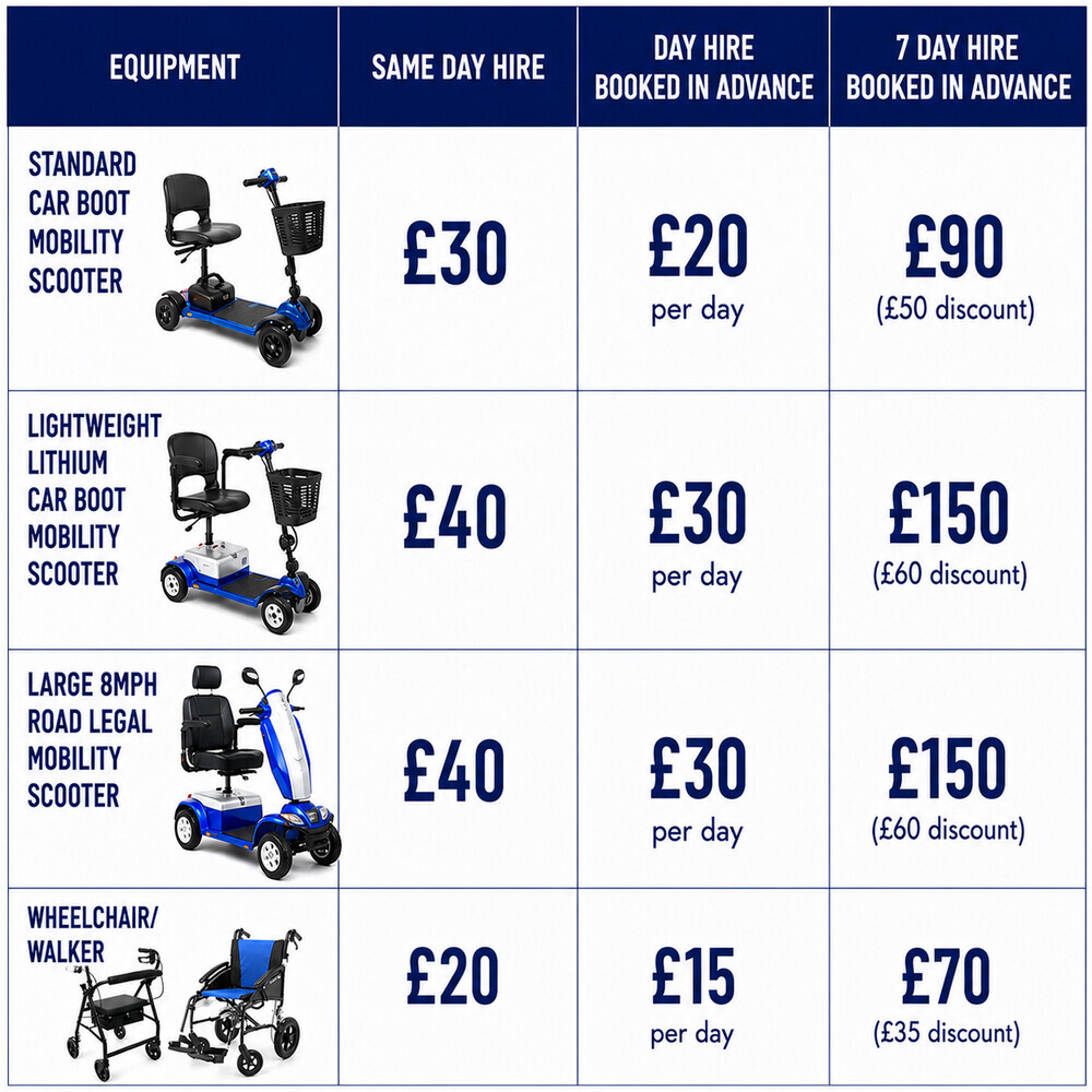 Mobility Hire | Mobile Mobility Solutions