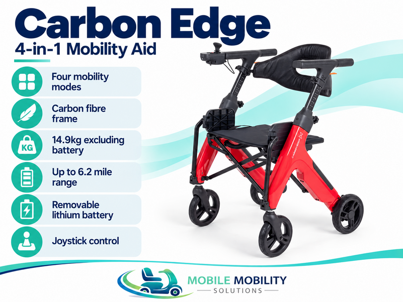 Carbon Edge