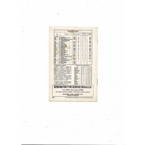 1969/70 Brentford v Newport County Football Programme