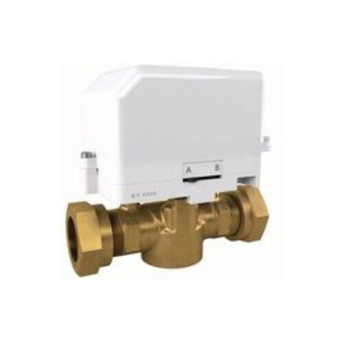 System to System Swap