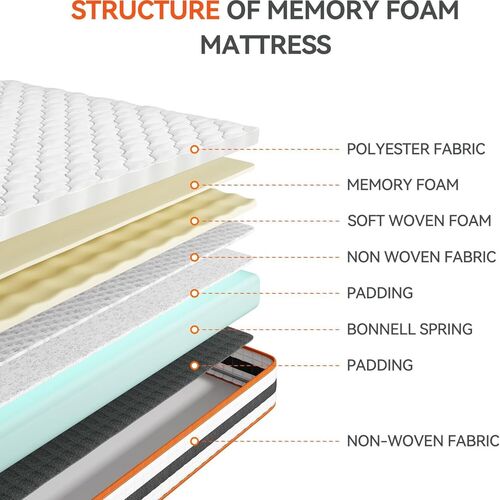 CozyLiving Hybrid Memory Foam and Spring Mattress, Double 4ft6 Breathable Memory Foam Mattress, Orthopaedic Comfort, Pressure Relief and Hypoallergenic