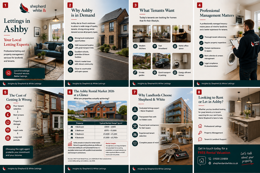 Free Rental Valuation Ashby | Landlord Letting Experts