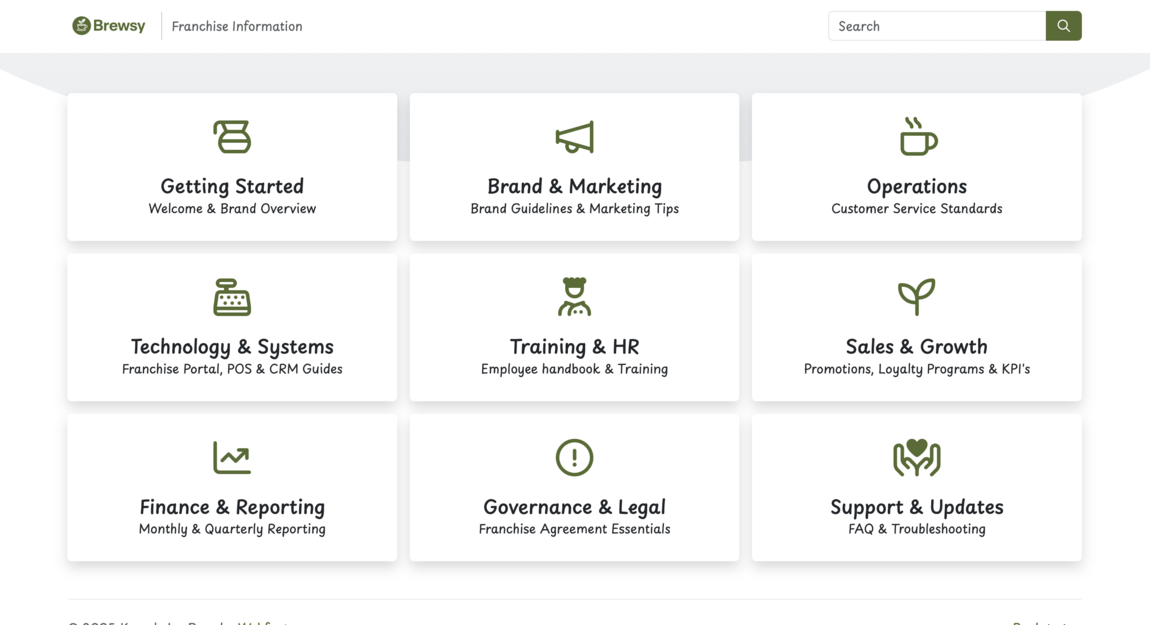 Screenshot of Brewsy Knowledgebase website showing clear catagories.
