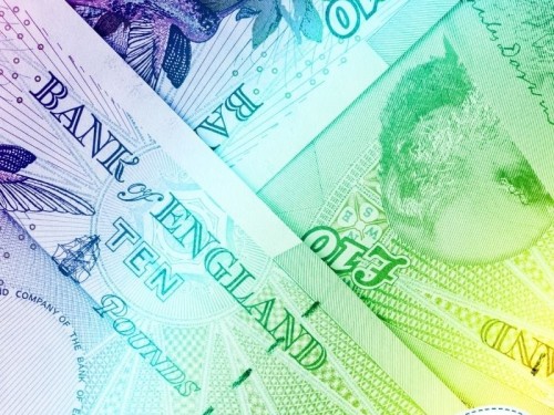 What does the franchise cost? 