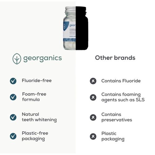 Georganics English Peppermint Toothpaste Tablets x 120