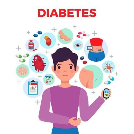 Diabetes Awareness Week | Local Homecare | Homecare in Leeds | Care at home Bradford | Elderly care Leeds/Bradford  | Trusted home care services for the elderly in Leeds &amp;amp; Bradford  | Personal dementia care at home Leeds &amp;amp; Bradford  | In-home support for independent living in Leeds