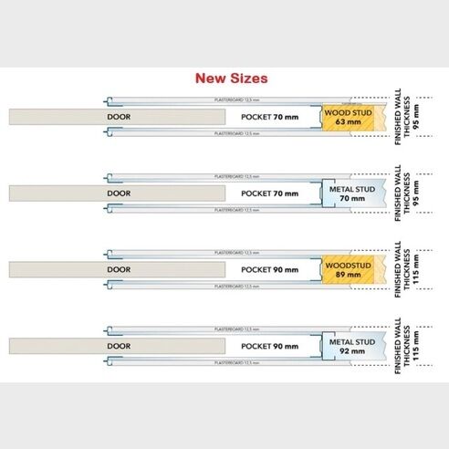 Eclisse Double Classic Pocket Door Kit