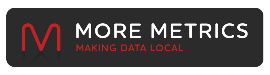 More Metrics | Marketing Data by Postcode | Demographic Profiling Data  | AI-Ready Data Sets