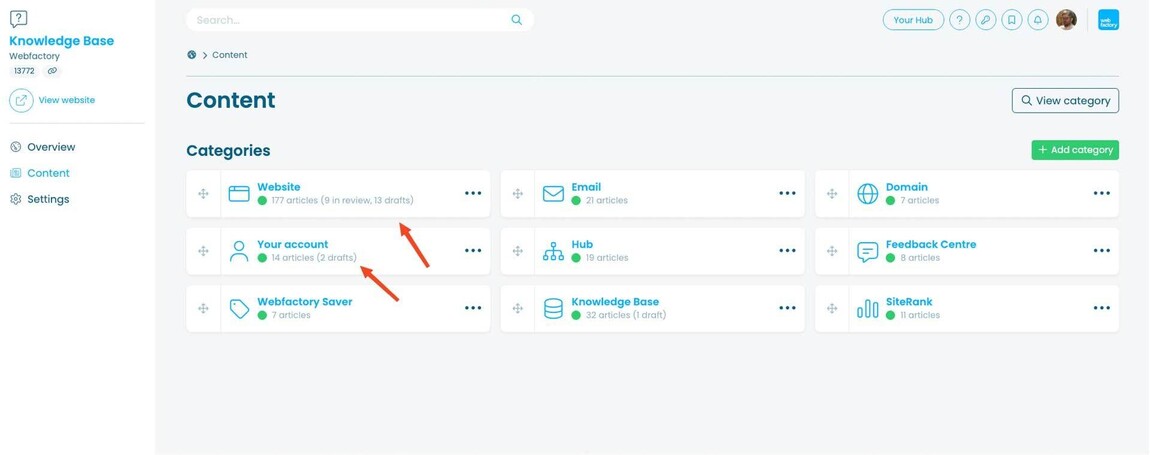Knowledge Base article count