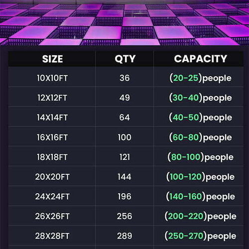 LED Dance Floor sizes