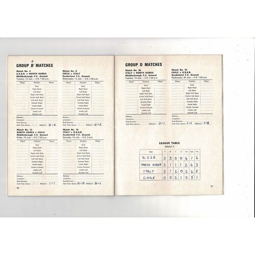 1966 World Cup Official Tournament Brochure