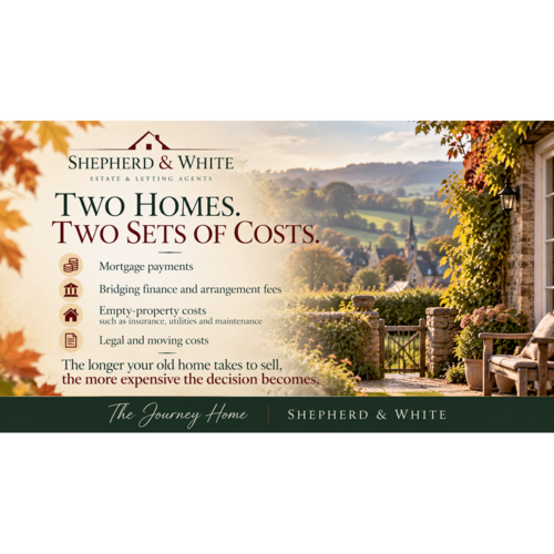 The Journey Home : Why Buying Before You Sell Can Cost You | Shepherd and White  | Free property valuation Coalville | Request a property valuation Ashby De La Zouch  | Average house price in Charnwood