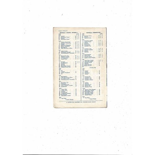 1956/57 Cardiff City v Arsenal Football Programme