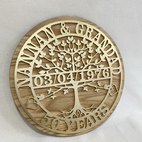Personalised Tree of Life Anniversary Plaque – Custom Names & Date