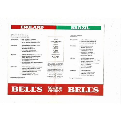 1981 England v Brazil Football Programme + Insert